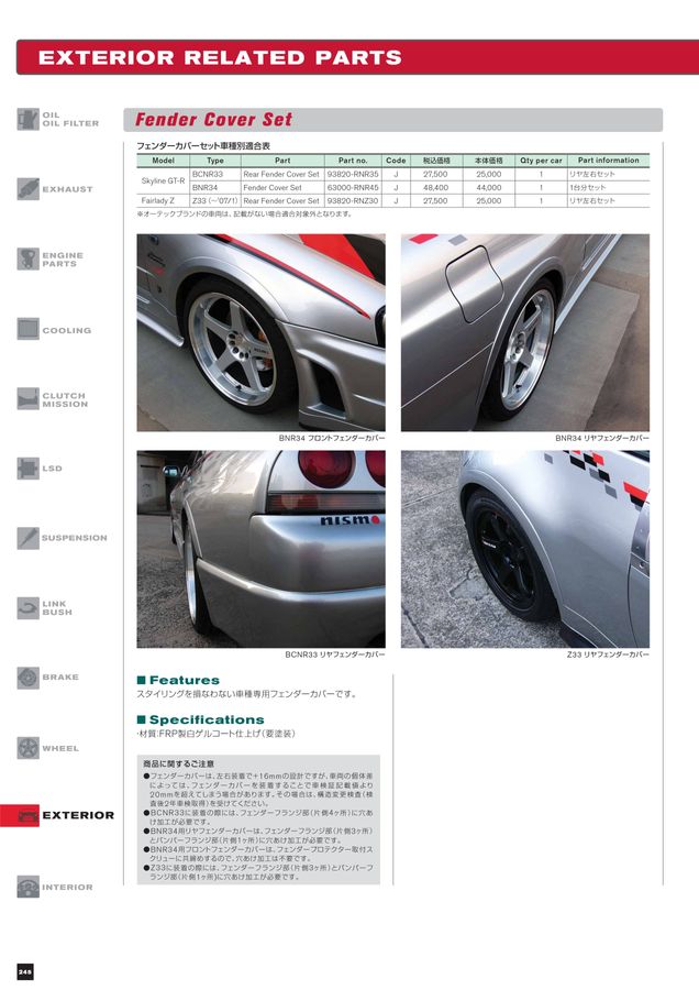 （最終値下）ニスモ　bcnr33 リアフェンダーカバー　GT-R NISMO ニスモ ヘリテージ リア フェンダー 運転席側