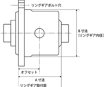 Helical Front LSD 寸法イラスト