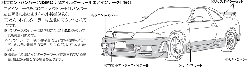 NISMO | NISMO PARTS CATALOGUE | Aero Parts [for Skyline GT-R (BCNR33)]/スカイライン  GT-R(BCNR33)用エアロパーツ