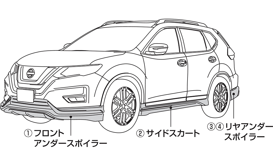 NISMO NISMO PARTS CATALOGUE Aero Parts [for XTrail (T32)]/エクストレイル