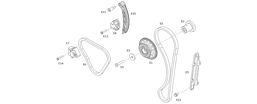 チェーン周り図