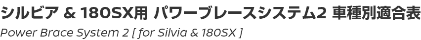 Power Brace System 2 [for Silvia & 180SX]/シルビア & 180SX用パワーブレースシステム2 車種別適合表