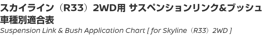 Suspension Link & Bush Application Chart [for Skyline (R33) 2WD]/スカイライン（R33）2WD用サスペンションリンク＆ブッシュ車種別適合表