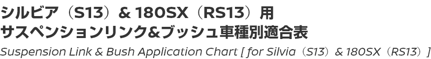 Suspension Link & Bush Application Chart [for Silvia (S13) & 180SX (RS13)]/シルビア（S13）& 180SX（RS13）用サスペンションリンク＆ブッシュ車種別適合表