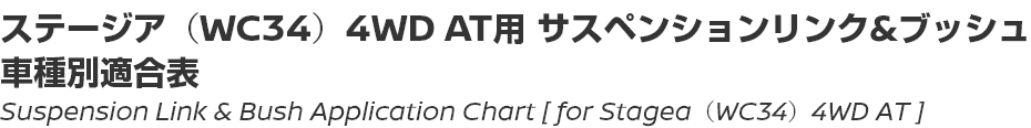 Suspension Link & Bush Application Chart [for Stagea (WC34) 4WD AT]/ステージア（WC34）4WD AT用サスペンションリンク＆ブッシュ車種別適合表