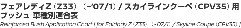 Reinforced Bush Application Chart [for Fairlady Z (Z33)(~’07/1) / フェアレディZ（Z33）（~‘07/1）/ スカイラインクーペ（CPV35）用ブッシュ車種別適合表